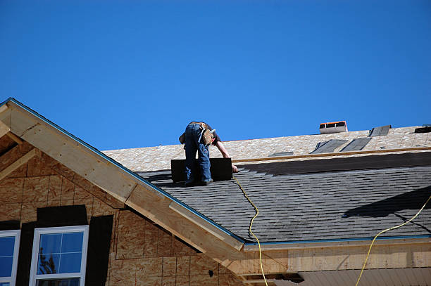 Best Metal Roofing Contractor  in Staic, CA